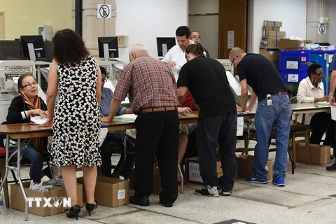 Cử tri xếp hàng chờ bỏ phiếu sớm tại một điểm bầu cử ở Miami, Florida ngày 3/11.(Nguồn: AFP/TTXVN)