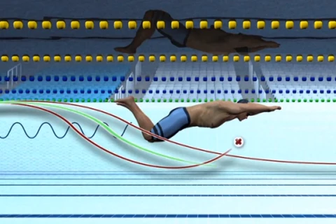 [Videographics] Các kỹ thuật thú vị trong thi đấu bơi lội 
