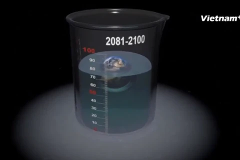[Videographics] Băng tan ở cả 2 cực, Trái đất sắp thành "Trái nước"?