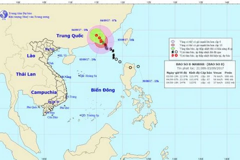 Đường đi và vị trí của bão số 8. (Nguồn: nchmf.gov.vn)