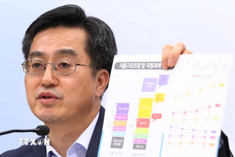 Bộ trưởng Tài chính Hàn Quốc Kim Dong-yeon . (Nguồn: Yonhap/TTXVN)