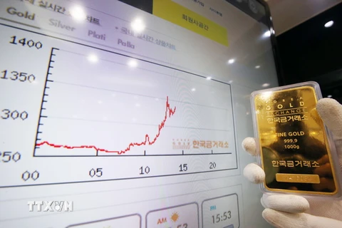 Biểu đồ giá vàng tại một sàn giao dịch vàng ở thủ đô Seoul (Hàn Quốc). (Nguồn: Yonhap/TTXVN)