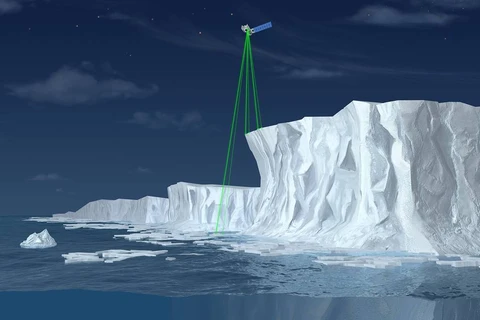 ICESat-2 có nhiệm vụ đo chiều cao thay đổi của băng trên Trái Đất. (Nguồn: NASA)