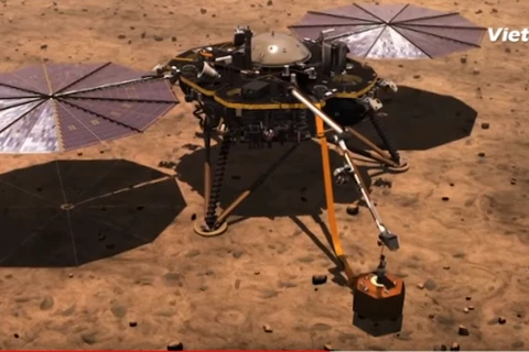 Tàu InSight thực hiện sứ mệnh thăm dò trên Sao Hỏa như thế nào?