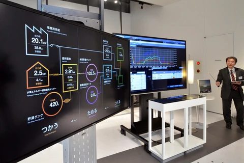 Hệ thống panel kiểm soát năng lượng của hãng công nghệ cao Toshiba của Nhật Bản được giới thiệu tại Trung tâm nghiên cứu và phát triển khí hydro ở Tokyo. (Ảnh: AFP/TTXVN)