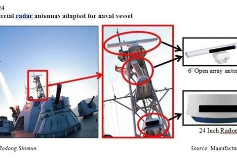 Một thiết bị ăngten radar thương mại của Nhật Bản được sử dụng trên tàu thủy của hải quân Triều Tiên. Giới chức Nhật Bản cáo buộc một số nguyên liệu chiến lược của nước này xuất khẩu sang Hàn Quốc đã được chuyển đến Triều Tiên. (Ảnh: YONHAP/TTXVN)