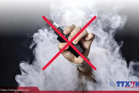 [Infographics] Nhiều quốc gia siết chặt kiểm soát thuốc lá điện tử