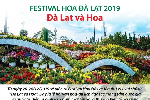 [Infographics] Festival Hoa Đà Lạt 2019: Nhiều chương trình hấp dẫn