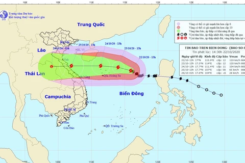 Hình ảnh và đường đi của bão số 8. (Nguồn: nchmf.gov.vn)