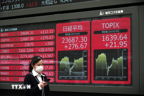Bảng điện tử niêm yết các chỉ số chứng khoán tại sàn giao dịch chứng khoán Tokyo, Nhật Bản. (Ảnh: AFP/TTXVN)