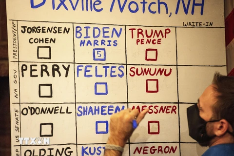 Nhân viên công bố kết quả kiểm phiếu tại chỗ ở điểm bầu cử Tổng thống Mỹ 2020 đầu tiên trong Ngày Bầu cử tại thị trấn Dixville Notch, bang New Hampshire, ngày 3/11/2020. (Ảnh: AFP/TTXVN)