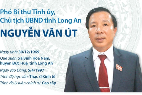 [Infographics] Chủ tịch Ủy ban Nhân dân tỉnh Long An Nguyễn Văn Út