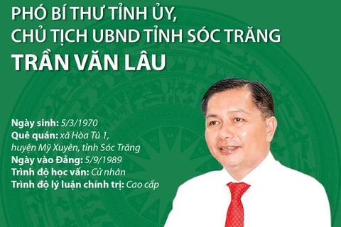 [Infographics] Chủ tịch Ủy ban Nhân dân tỉnh Sóc Trăng Trần Văn Lâu