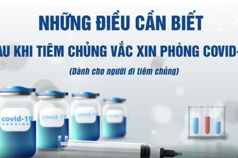 [Videographics] Những điều cần biết sau khi tiêm vaccine COVID-19