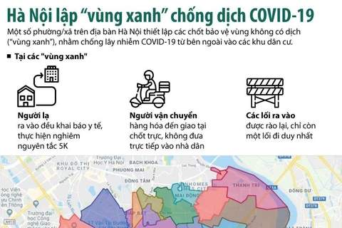 Những 'vùng xanh' đầu tiên trên bản đồ COVID-19 tại Hà Nội