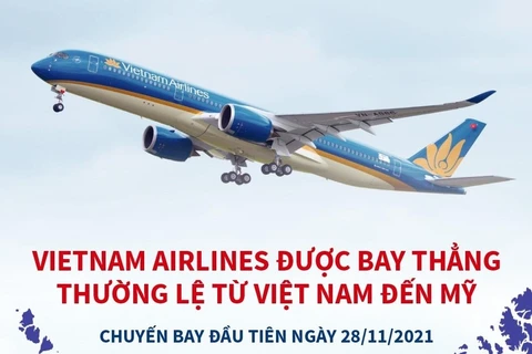 [Infographics] Vietnam Airlines bay thẳng thường lệ từ Việt Nam đến Mỹ