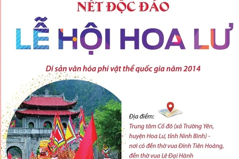 [Infographics] Lễ hội Hoa Lư - Nét văn hóa độc đáo nơi cố đô