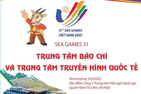 [Infographics] Toàn cảnh Trung tâm Báo chí-truyền hình SEA Games 31 