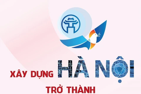[Infographics] Xây dựng Hà Nội trở thành thành phố kết nối toàn cầu