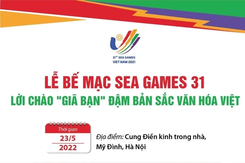 Lễ bế mạc SEA Games 31: Khép lại một kỳ Đại hội thể thao ấn tượng