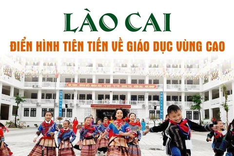 [Infographics] Lào Cai - Điển hình tiên tiến về giáo dục vùng cao