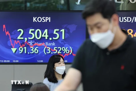 Biểu đồ chỉ số chứng khoán KOSPI tại Ngân hàng Hana ở Seoul, Hàn Quốc. (Ảnh: Yonhap/TTXVN)
