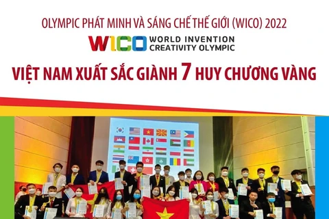 Việt Nam giành 7 HCV Olympic Phát minh và Sáng chế thế giới 2022