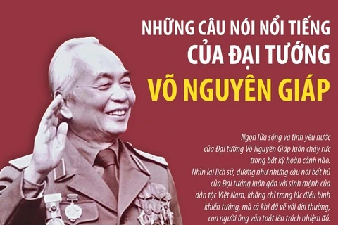 [Infographics] Những câu nói nổi tiếng của Đại tướng Võ Nguyên Giáp