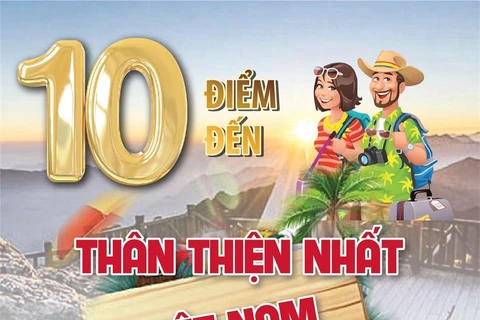 [Infographics] 10 điểm đến du lịch thân thiện nhất Việt Nam