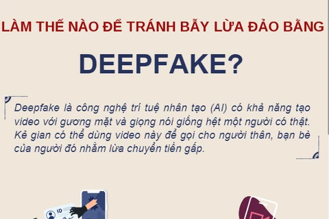 [Infographics] Làm thế nào để tránh bẫy lừa đảo bằng deepfake?