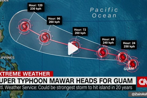 Siêu bão Mawar đe dọa đảo Guam. (Nguồn: CNN)