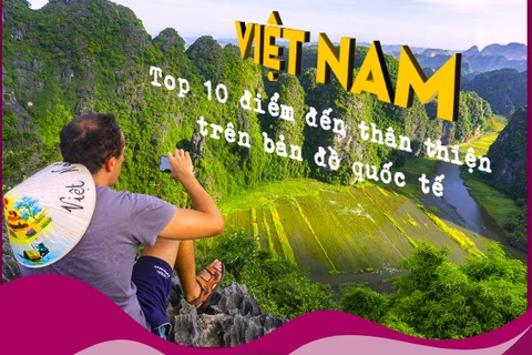 [Infographics] Việt Nam lọt Top 10 điểm đến thân thiện nhất thế giới