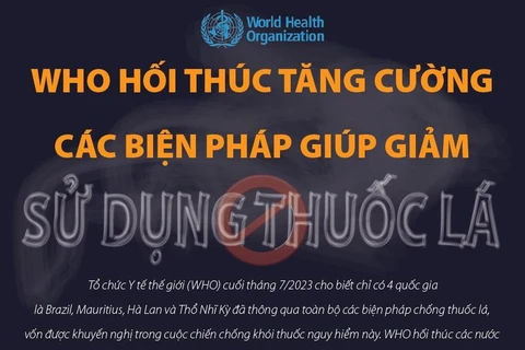 WHO hối thúc tăng cường các biện pháp giúp giảm sử dụng thuốc lá