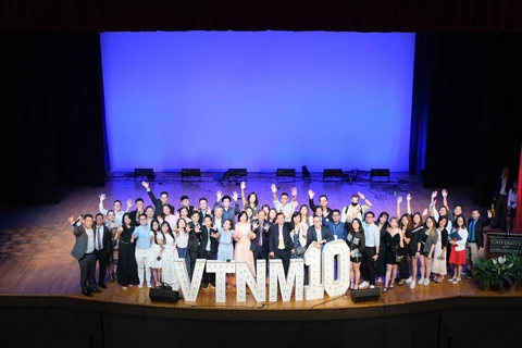Thư mừng Kỷ niệm 10 năm Hội Sinh viên-Thanh niên Việt Nam tại Hoa Kỳ