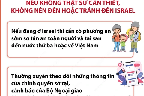 [Infographics] Khuyến cáo đối với công dân Việt Nam tại Israel