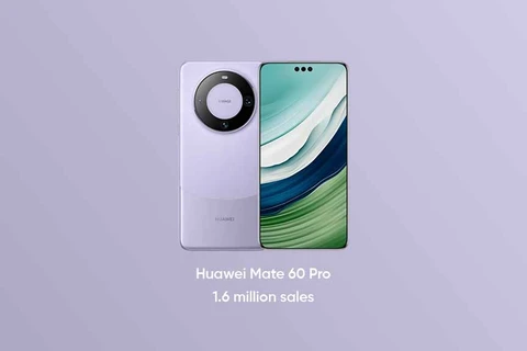 Huawei bán 1,6 triệu chiếc điện thoại Mate 60 Pro chỉ trong 6 tuần