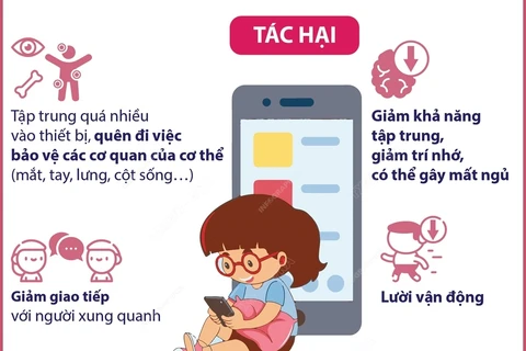 Tác hại từ việc sử dụng điện thoại quá nhiều đối với sự phát triển của trẻ em