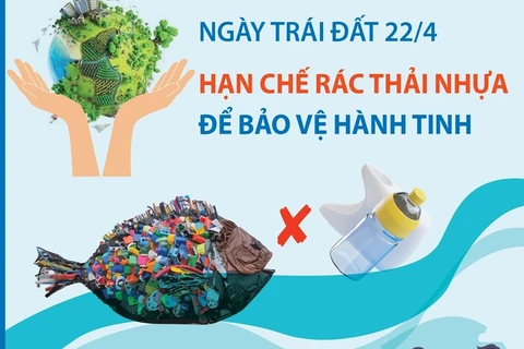 Ngày Trái Đất 22/4: Kêu gọi các quốc gia giảm 60% sản lượng nhựa