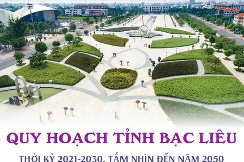 Bạc Liêu sẽ trở thành tỉnh mạnh về kinh tế biển vào năm 2030