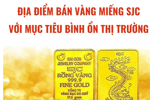 Các địa chỉ bán vàng miếng SJC với mục tiêu bình ổn thị trường