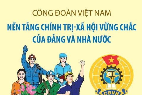 Công đoàn Việt Nam: 95 năm không ngừng lớn mạnh