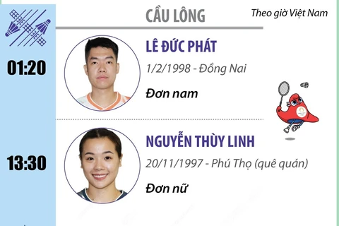 Olympic Paris 2024: Lịch thi đấu của Đoàn thể thao Việt Nam ngày 31/7-1/8