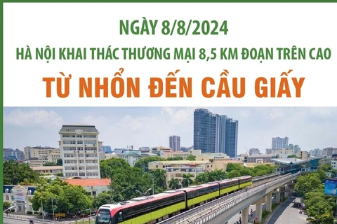 Tuyến đường sắt đô thị đoạn Nhổn-Ga Hà Nội chính thức vận hành thương mại