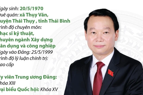 Ủy viên Trung ương Đảng, Bộ trưởng Bộ Tài nguyên và Môi trường Đỗ Đức Duy