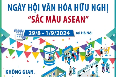 Các hoạt động đặc sắc trong Ngày hội văn hóa hữu nghị “Sắc màu ASEAN”