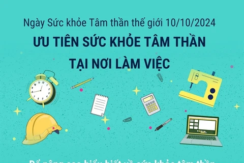 Nâng cao hiểu biết về sức khỏe tâm thần và hạnh phúc tại nơi làm việc