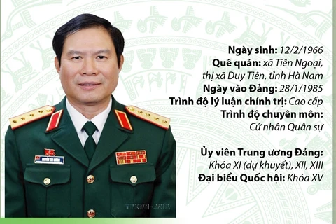 Thăng quân hàm Đại tướng với Thứ trưởng Bộ Quốc phòng Nguyễn Tân Cương