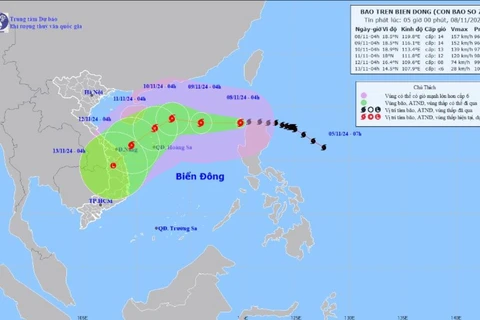 Hình ảnh đường đi của cơn bão Yinxing cập nhật lúc 5h ngày 8/11. (Nguồn: nchmf)