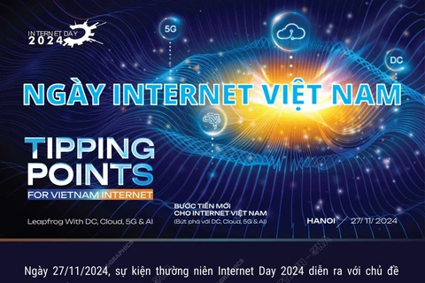 Ngày Internet Việt Nam 27/11/2024: Hứa hẹn nhiều đột phá lớn