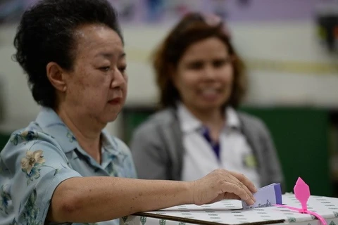 EC muốn Tòa án Thái Lan ra phán quyết bầu cử lại